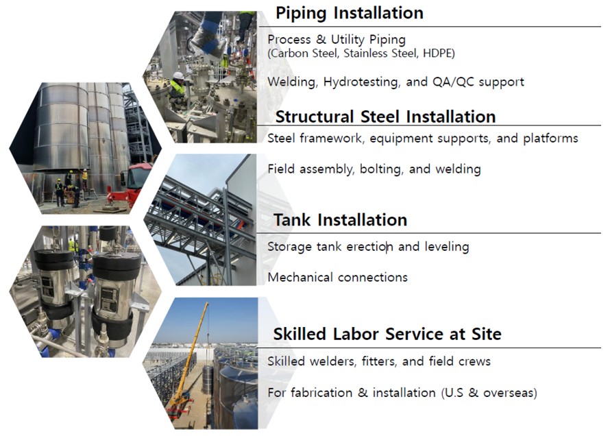 Jangho Global project image 9